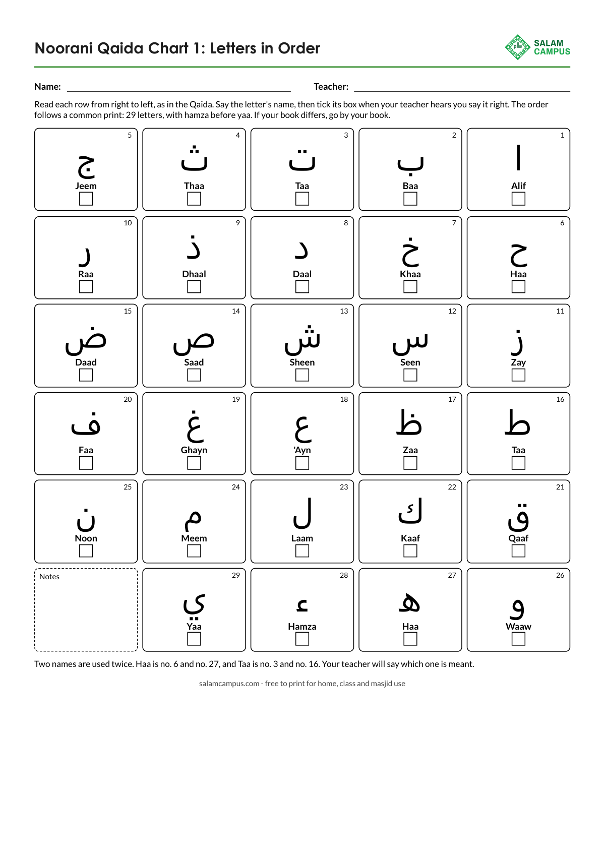Preview of page 1 of the Noorani Qaida Chart
