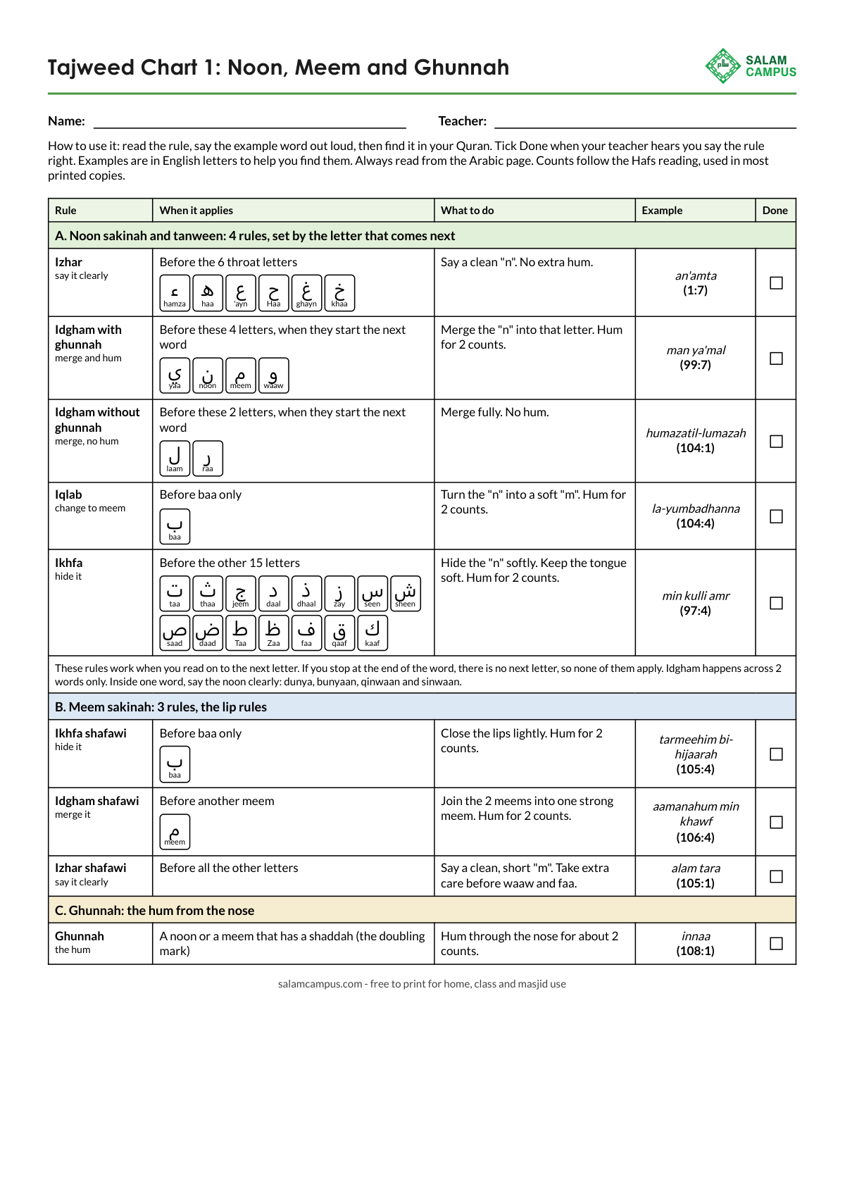 Preview of page 1 of the Tajweed Rules Chart